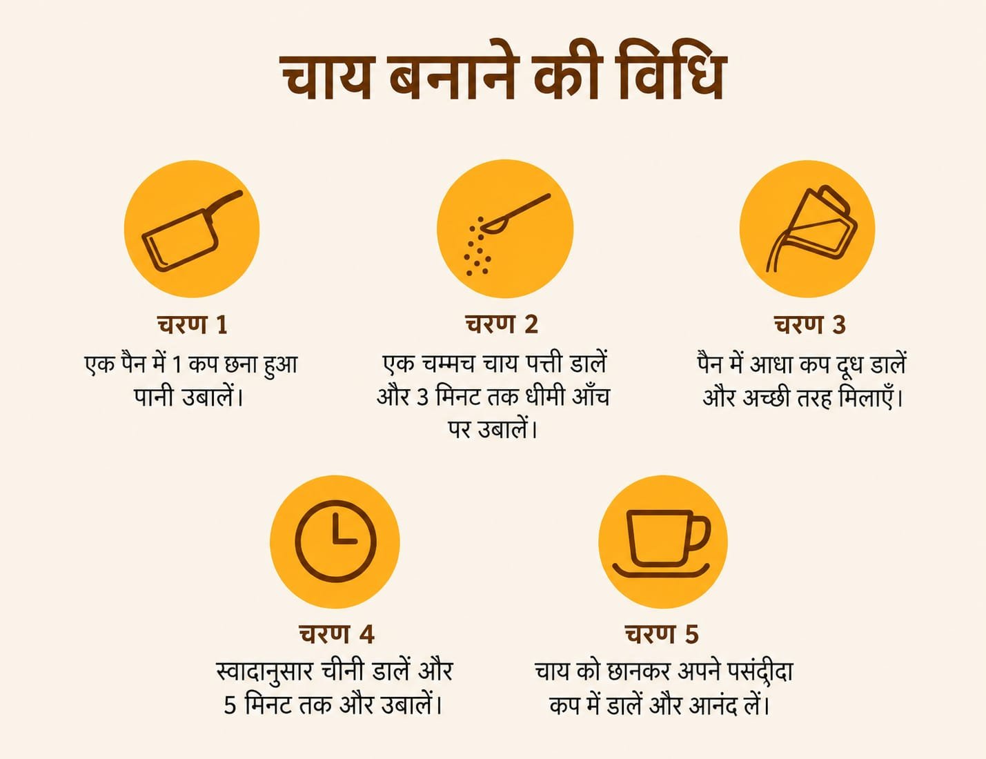 250g Kadak Chai pack, additional view